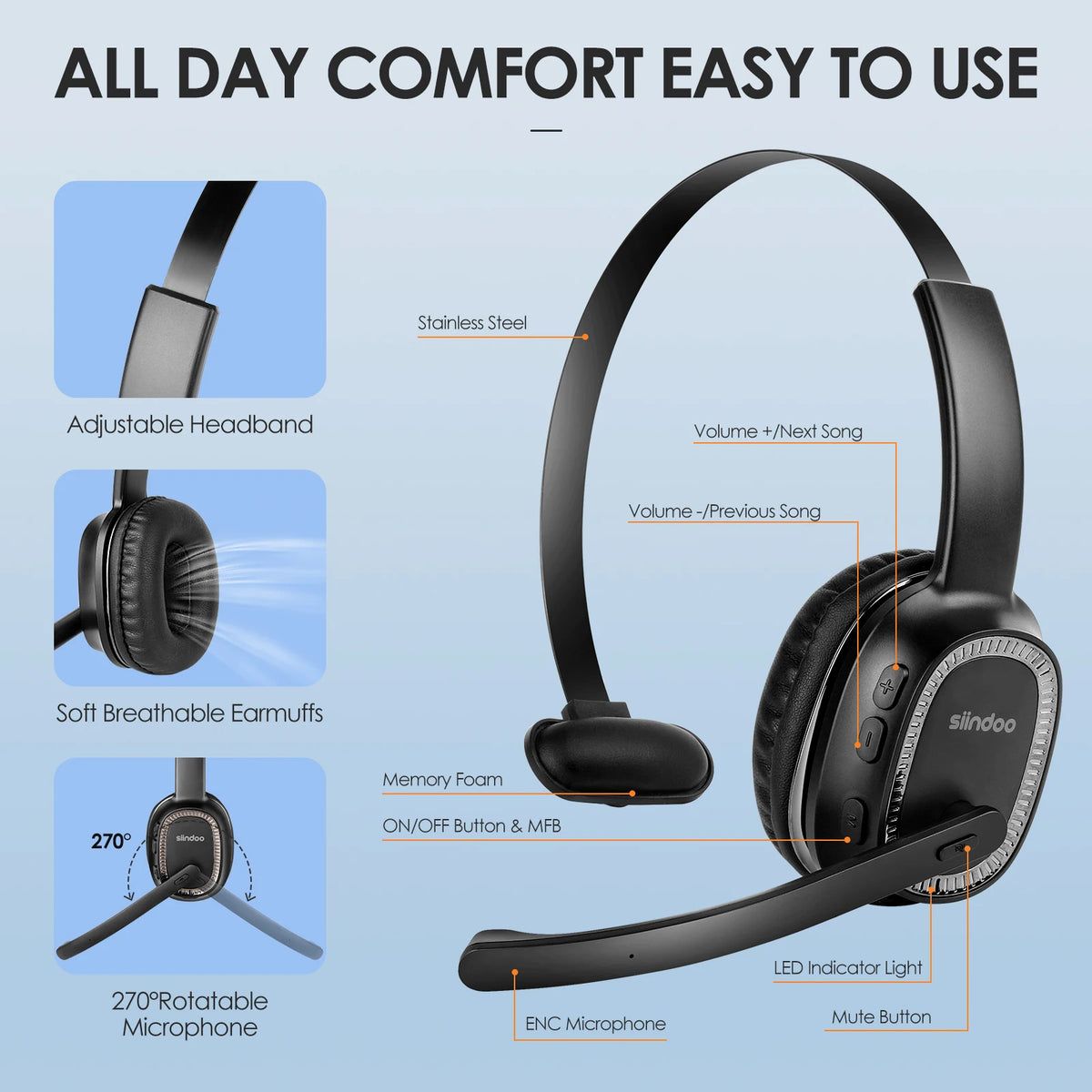 Siindoo JH-101 Wireless Headset with Mic for Office Calls
