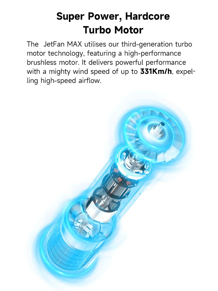 KiCA JetFan Max 785W Handheld Fan Turbo Wind Speed Over 85000RPM&900g, 6x4000mAh Aluminum alloy material Up to 5.5 hours
