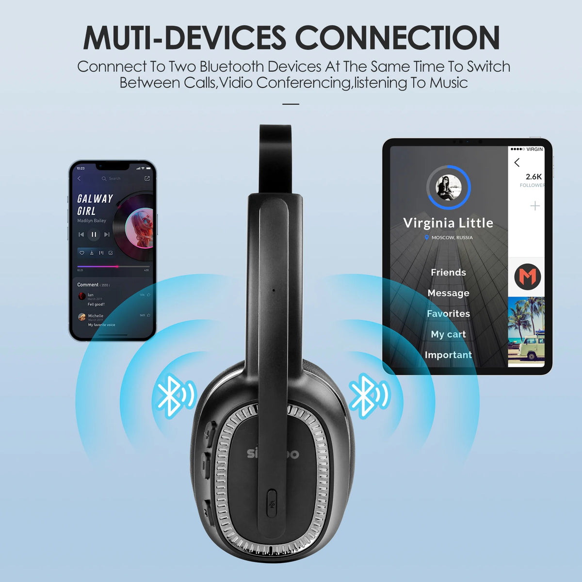 Siindoo JH-101 Wireless Headset with Mic for Office Calls